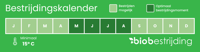 Bestrijdingskalender motten