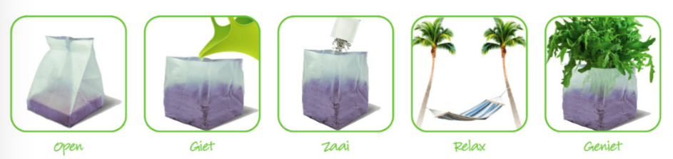 bag to nature stappenplan