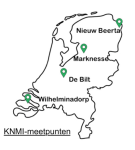 Bodemtemperatuur Biologische Bestrijding